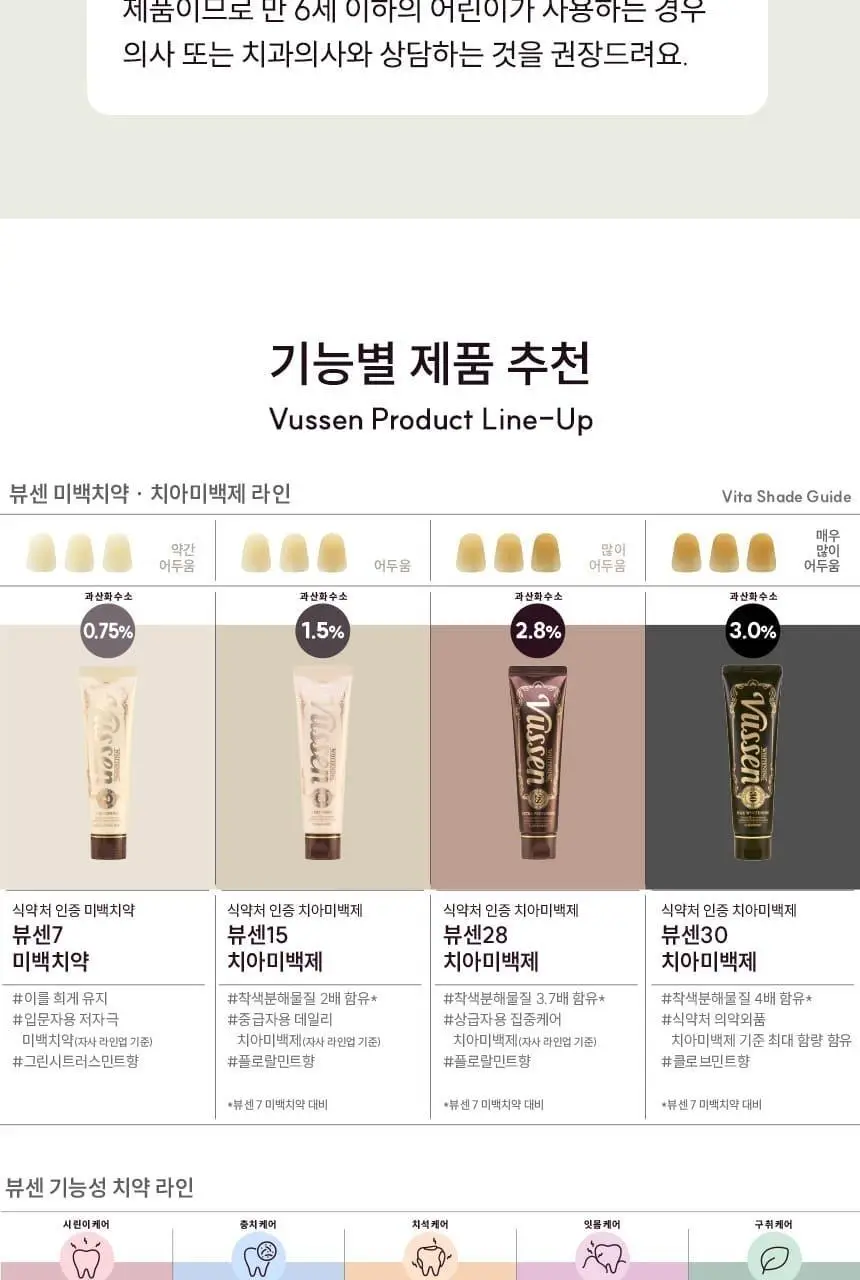 [대용량] 뷰센O 구취케어 치약 120g*4입 상세페이지 15